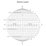 Geografia prima media