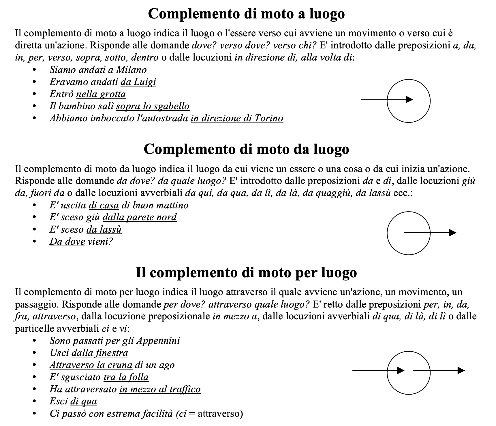 Grammatica Seconda Media Annoscolastico It