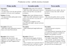 Italiano prima media